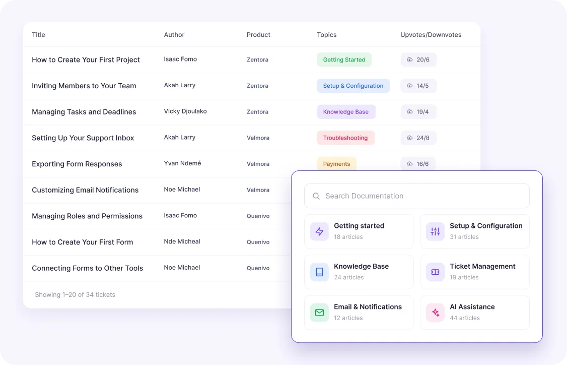 NiroHelp docs list beside the documentation search and topic cards