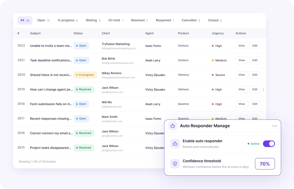 NiroHelp ticket list beside the AI auto responder settings